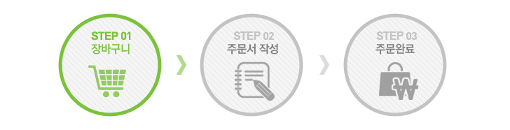 장바구니